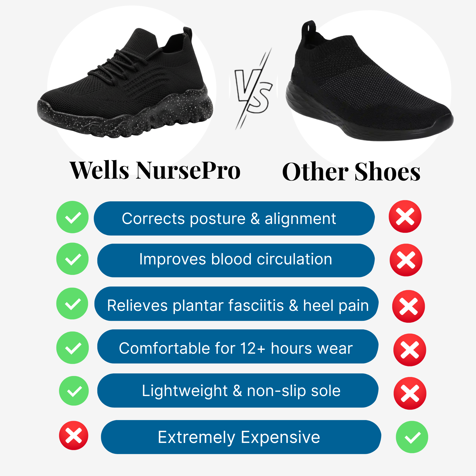 Wells NursePro - Orthopedic Unisex Support Walking Shoes