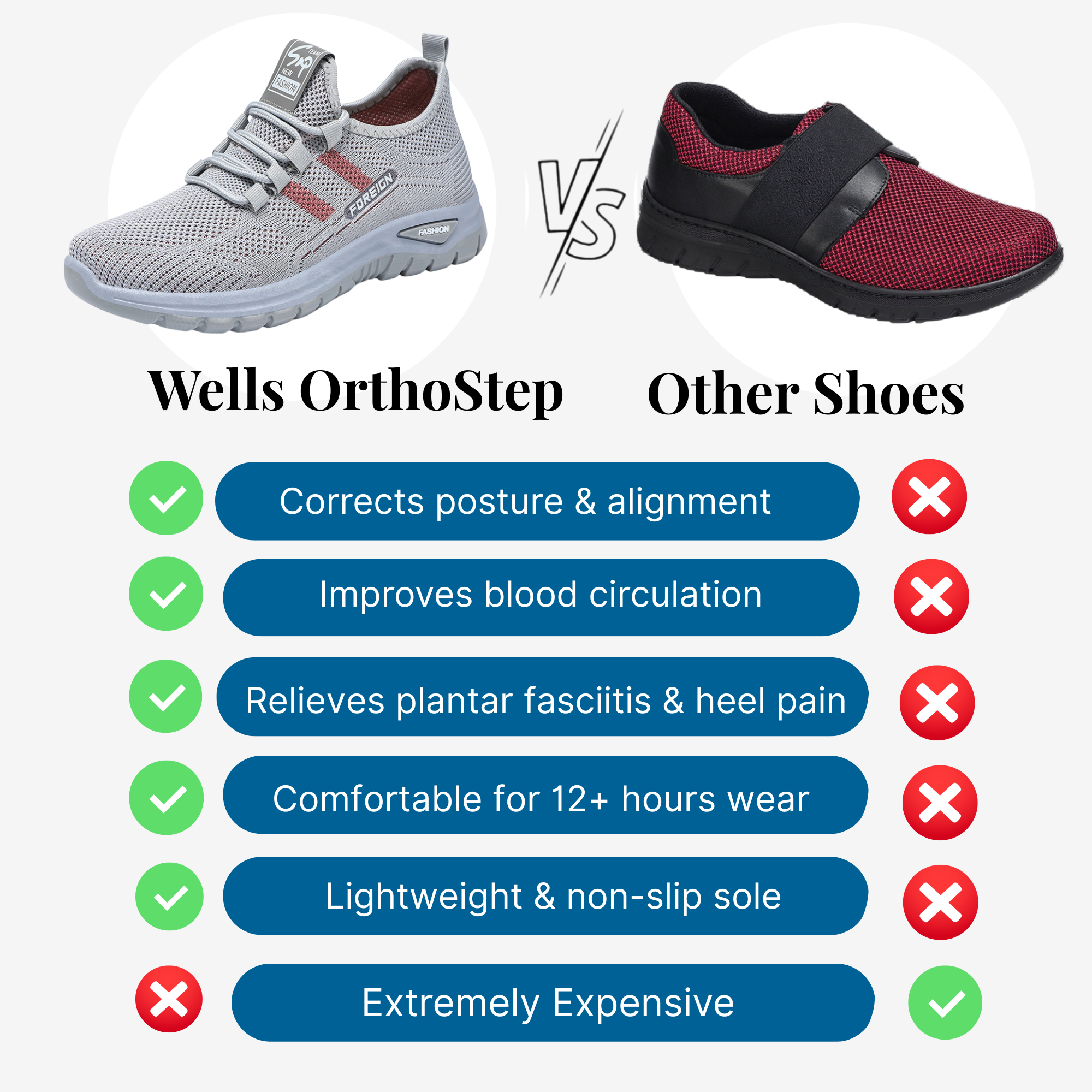 Wells OrthoStep - Comfort Fit Slip-On Sneakers For Women