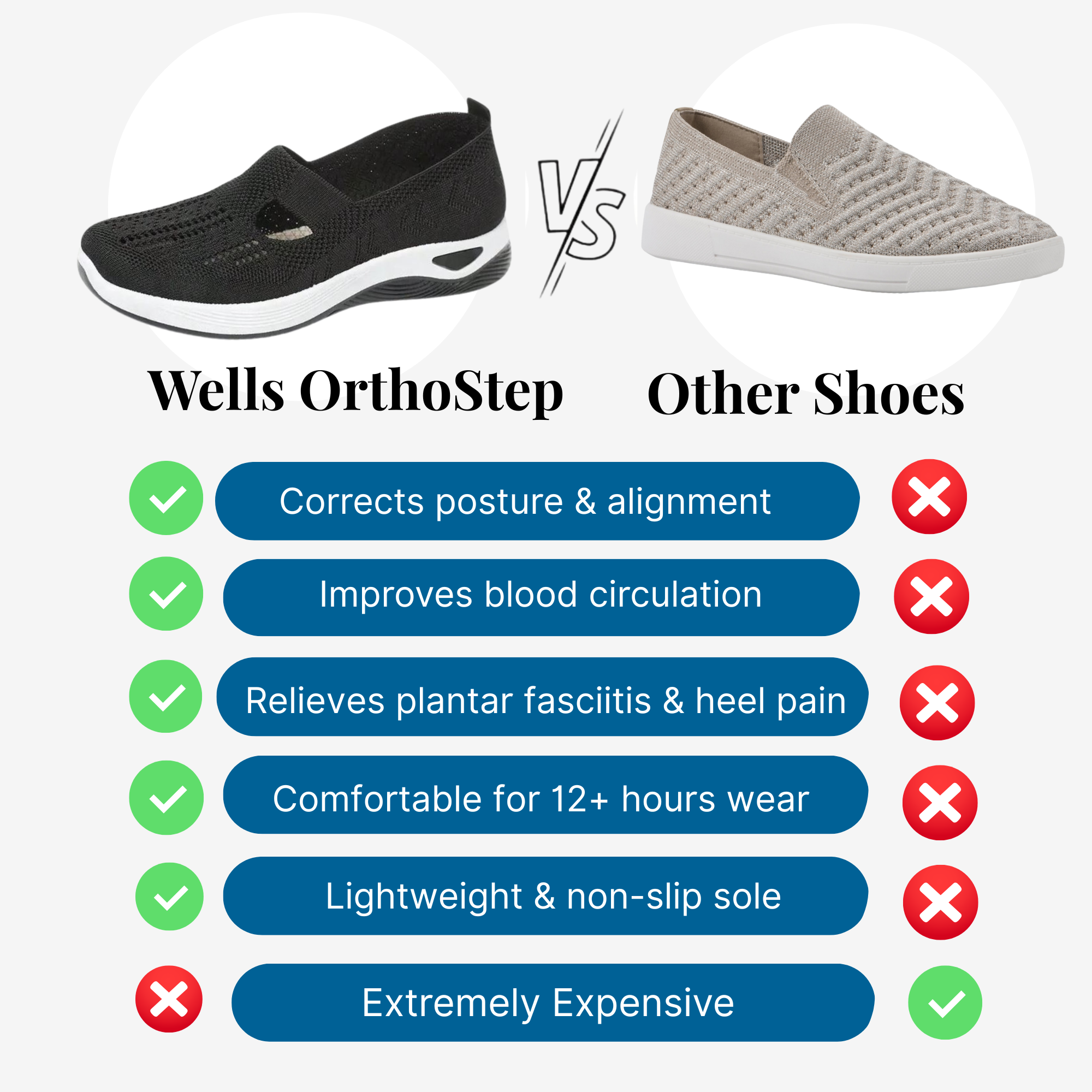 Wells OrthoStep – Lightweight Non-Slip Slip-On Shoes