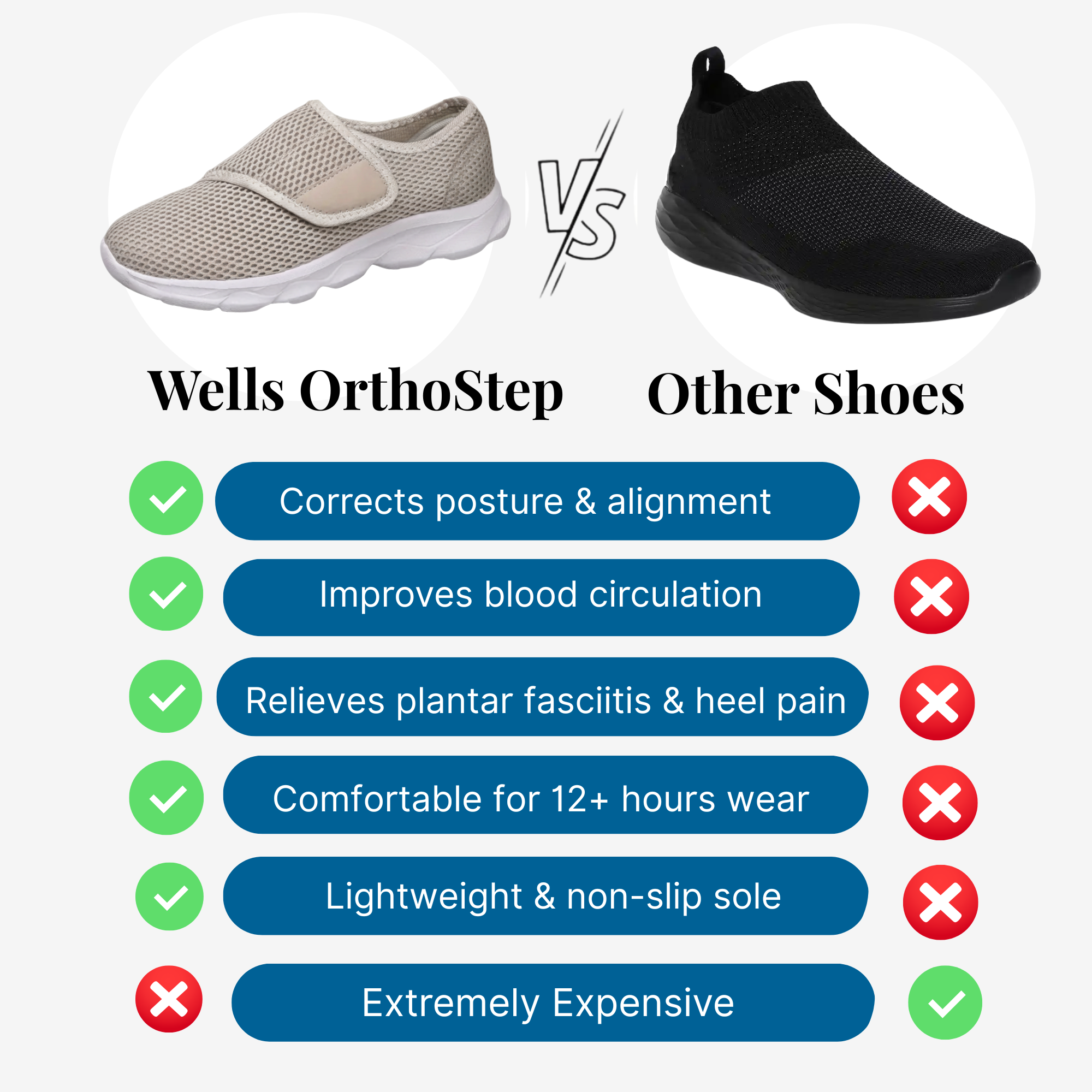 Wells OrthoStep – Lightweight Comfort Shoes