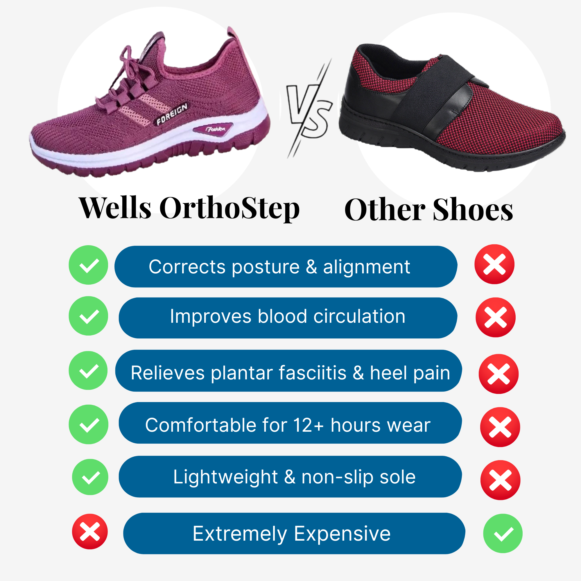 Wells OrthoStep - Comfort Fit Slip-On Sneakers for Everyday Wear