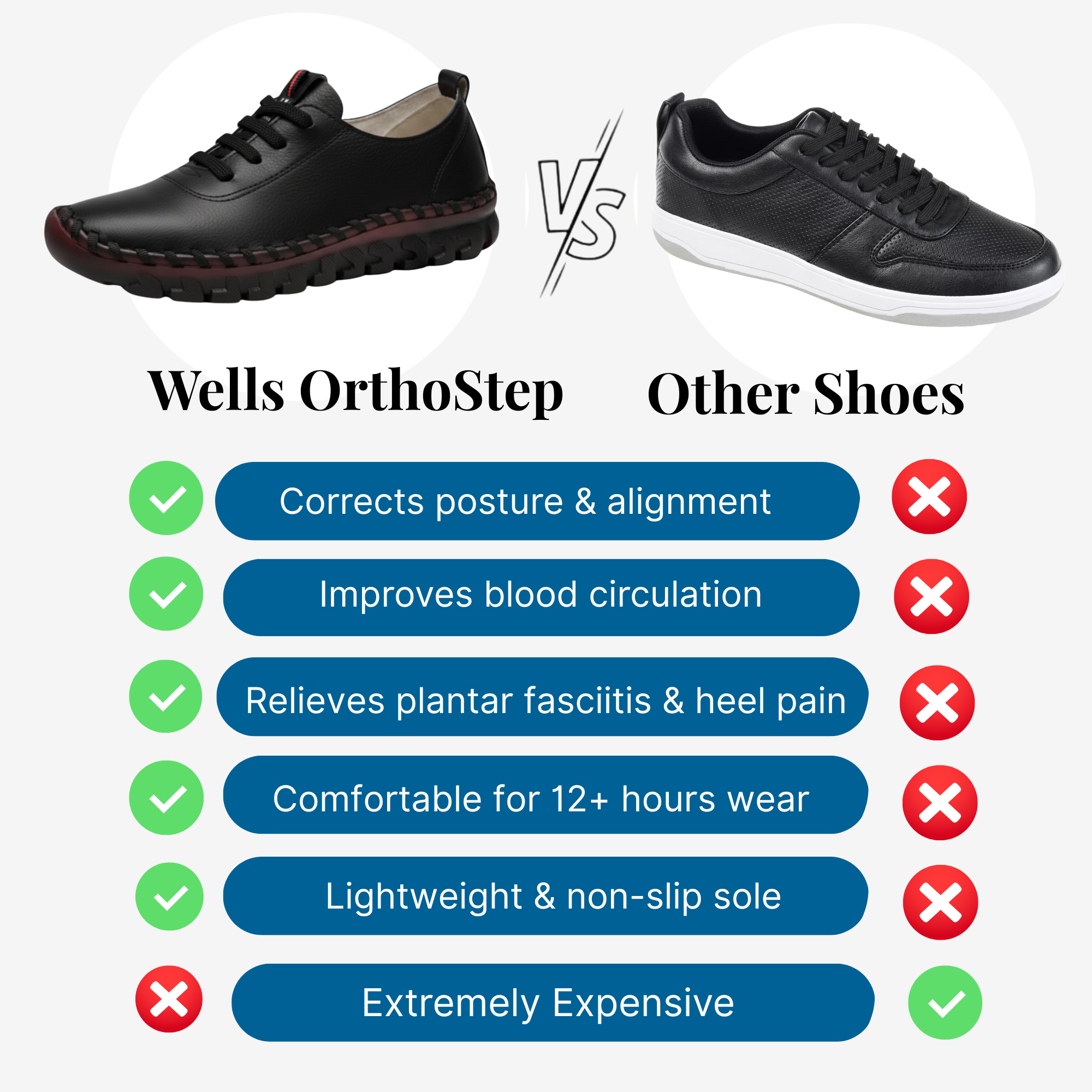 Wells OrthoStep - Lightweight Comfort Oxford Shoes with Soft Sole