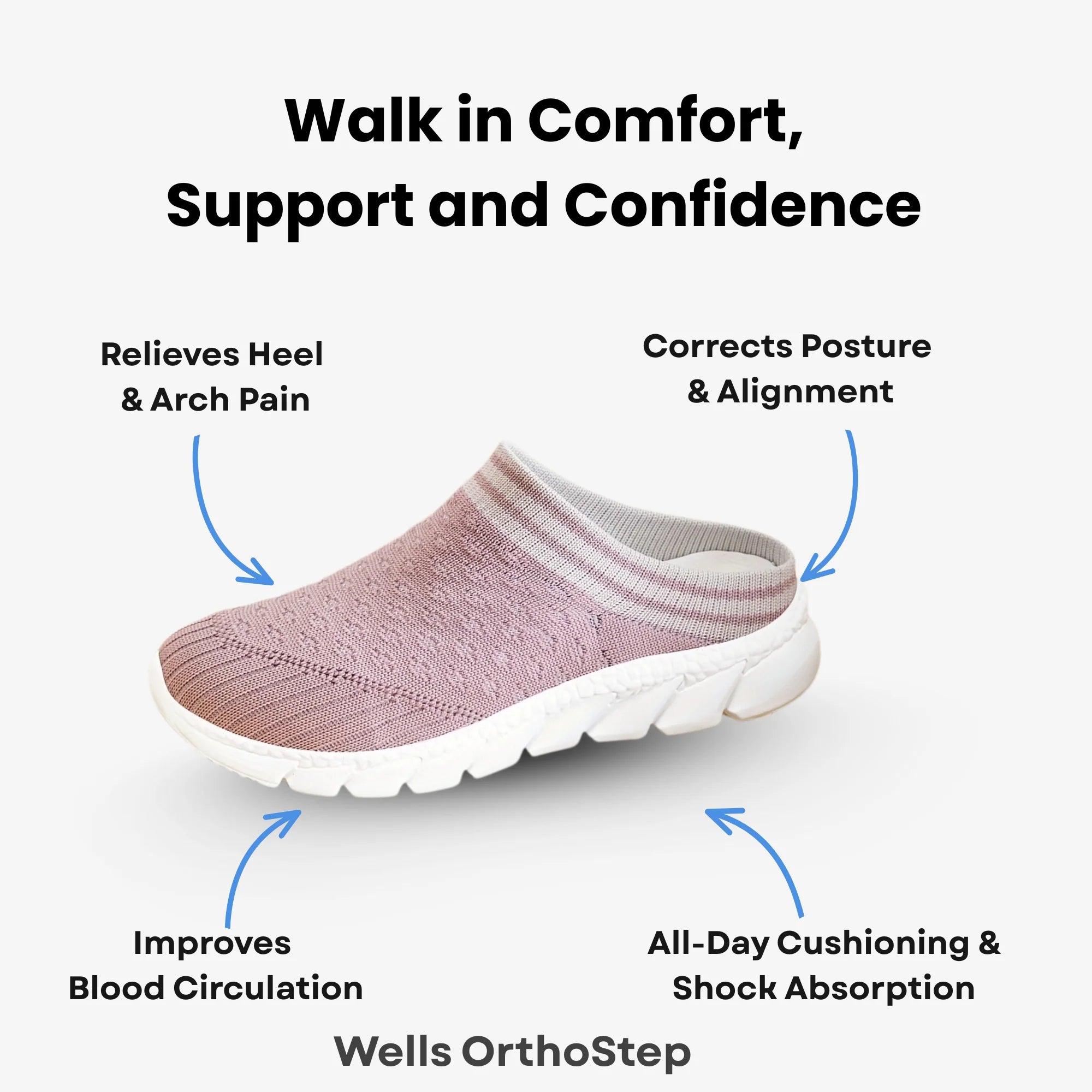Wells OrthoStep - Orthopedic Support Mesh Slides
