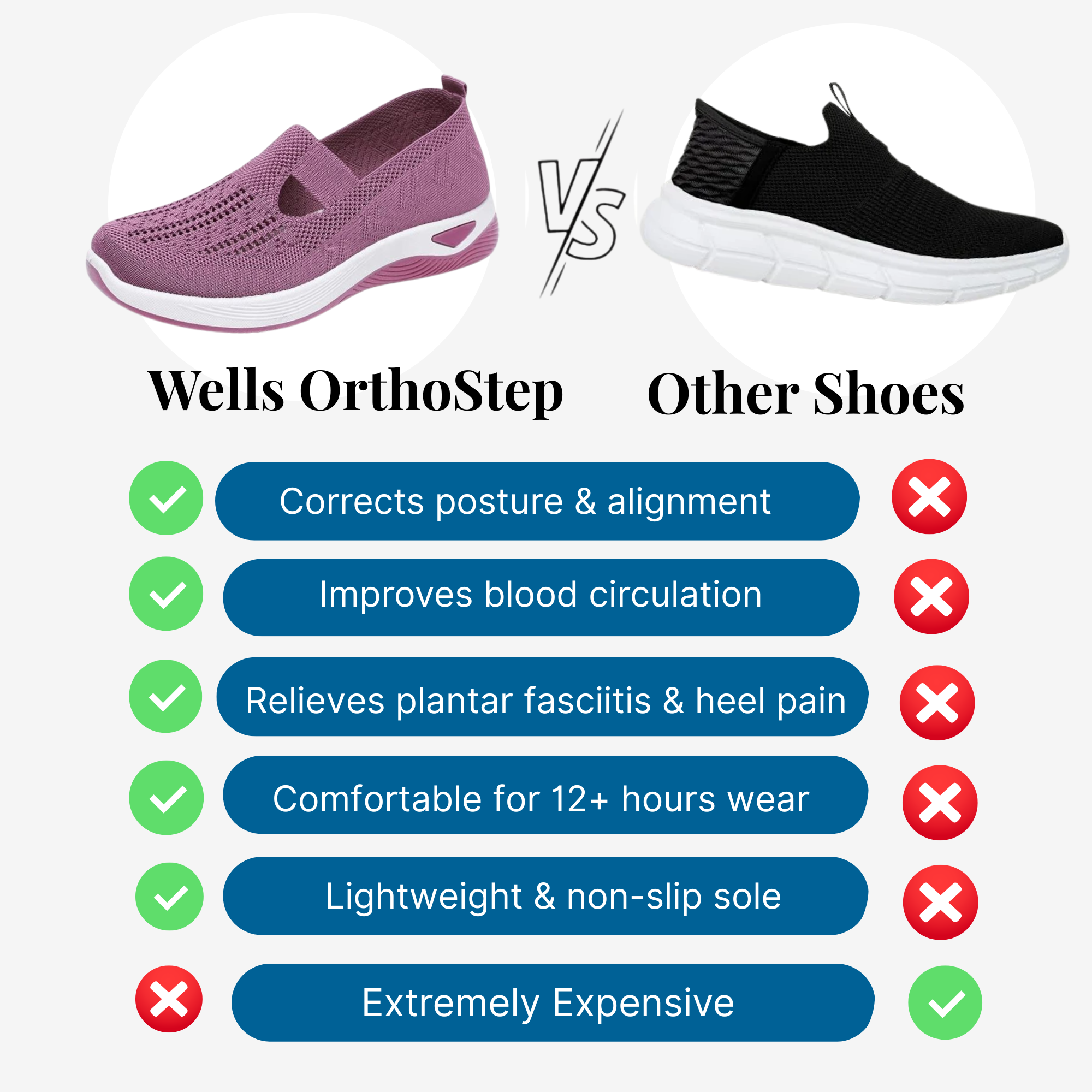 Wells OrthoStep - Non-Slip Orthopedic Walking Shoes