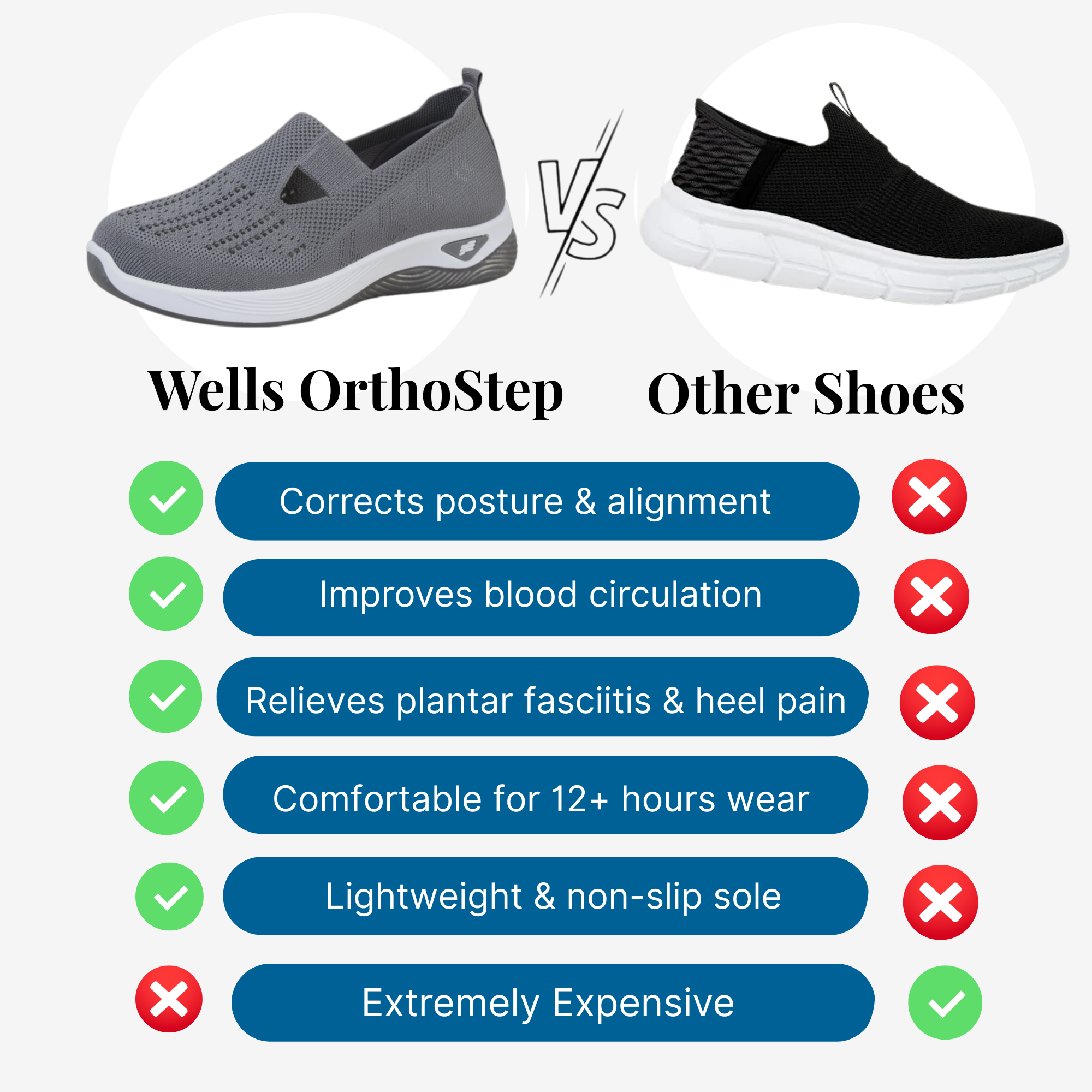 Wells OrthoStep - Non-Slip Orthopedic Walking Shoes