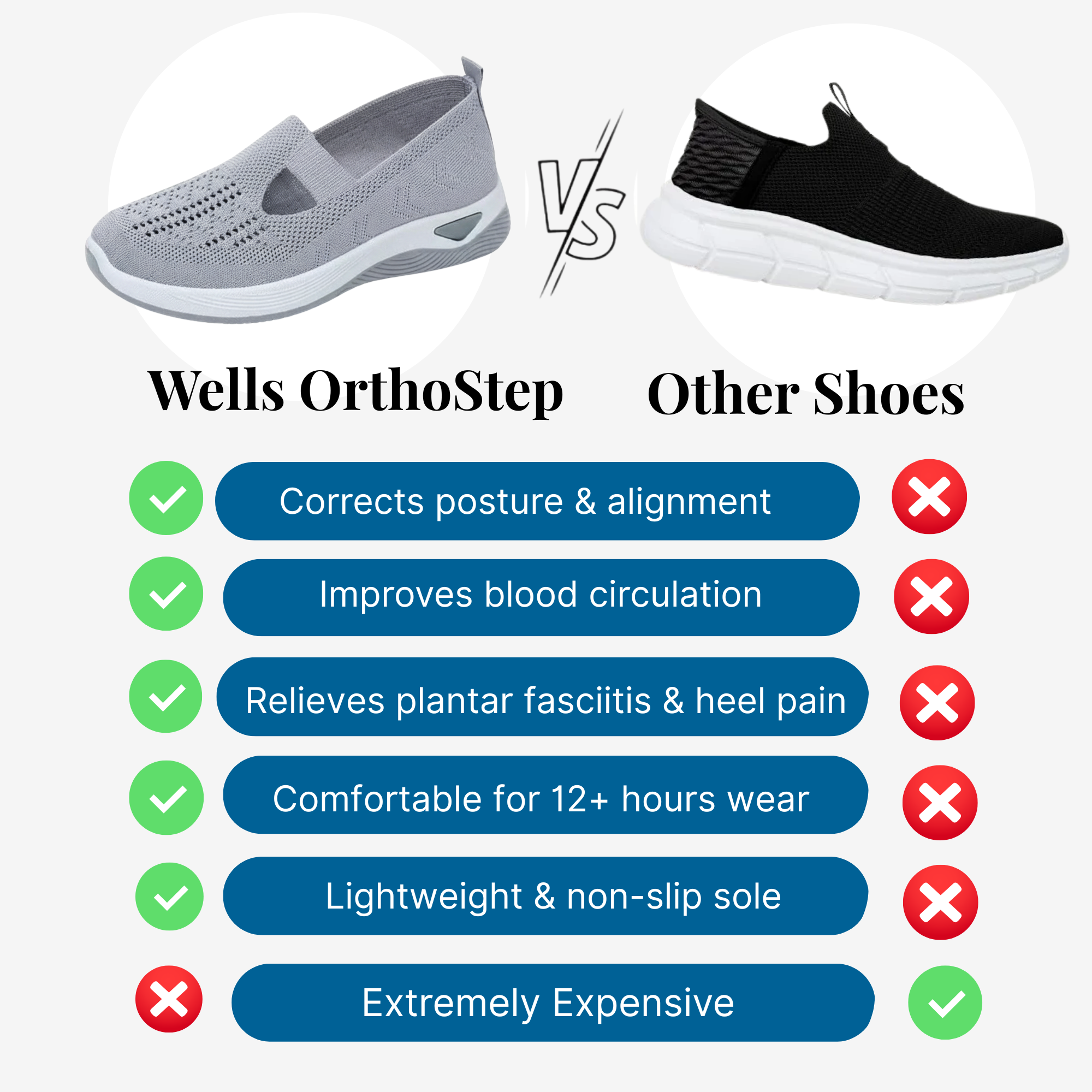 Wells OrthoStep - Non-Slip Orthopedic Walking Shoes