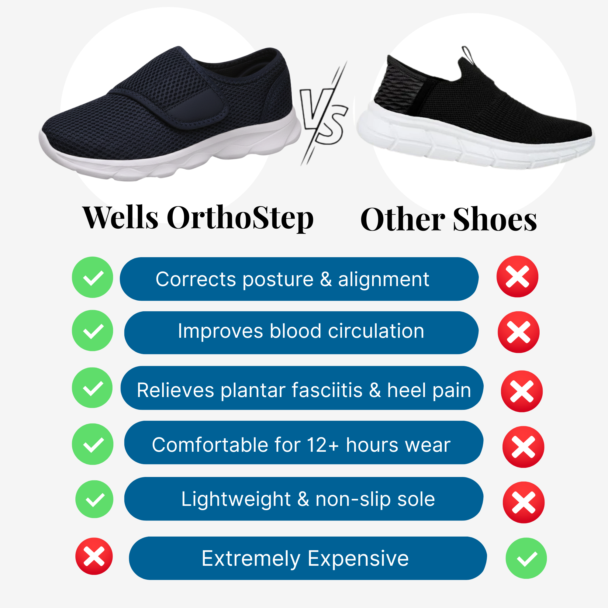 Wells OrthoStep – Lightweight Comfort Shoes