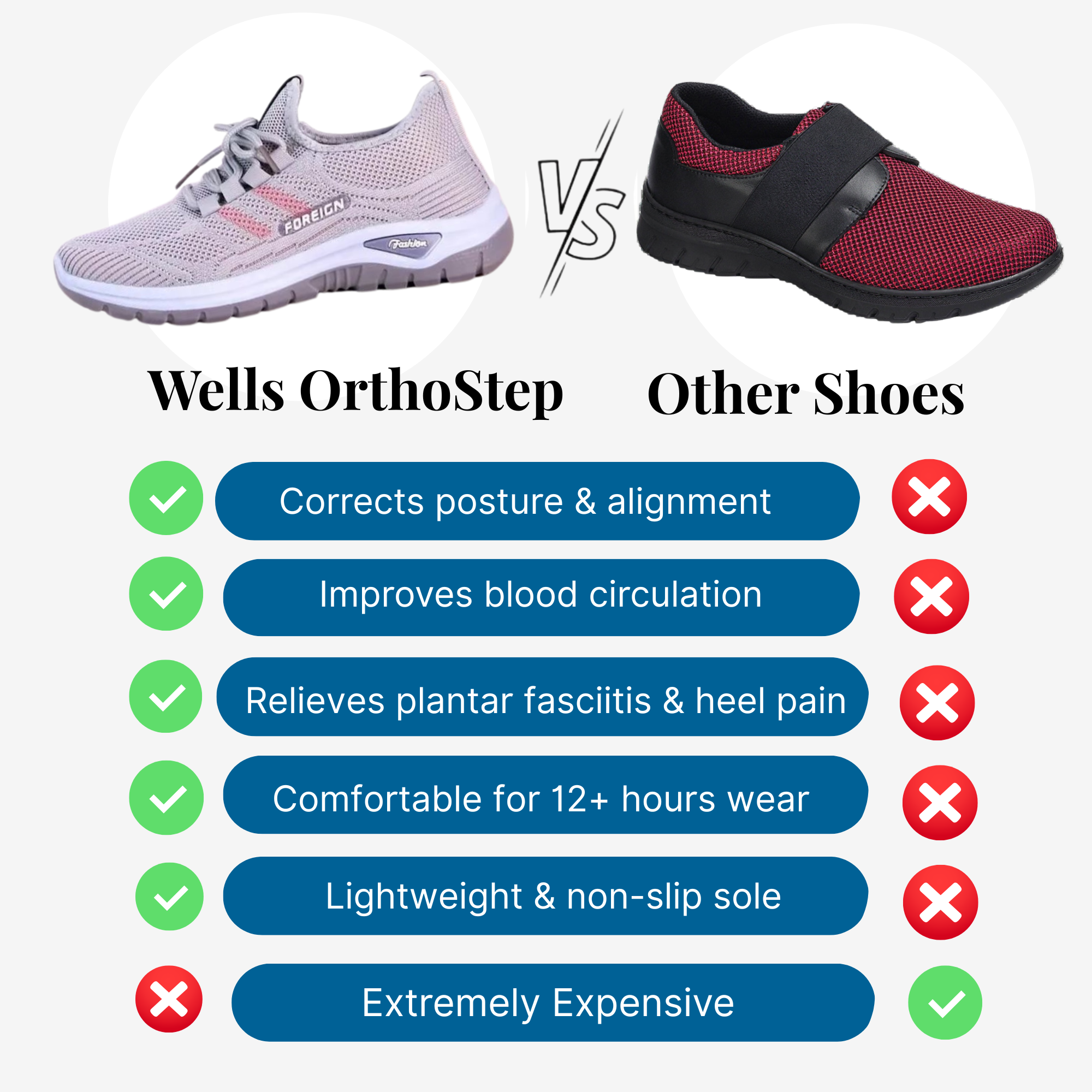 Wells OrthoStep - Comfort Fit Slip-On Sneakers for Everyday Wear