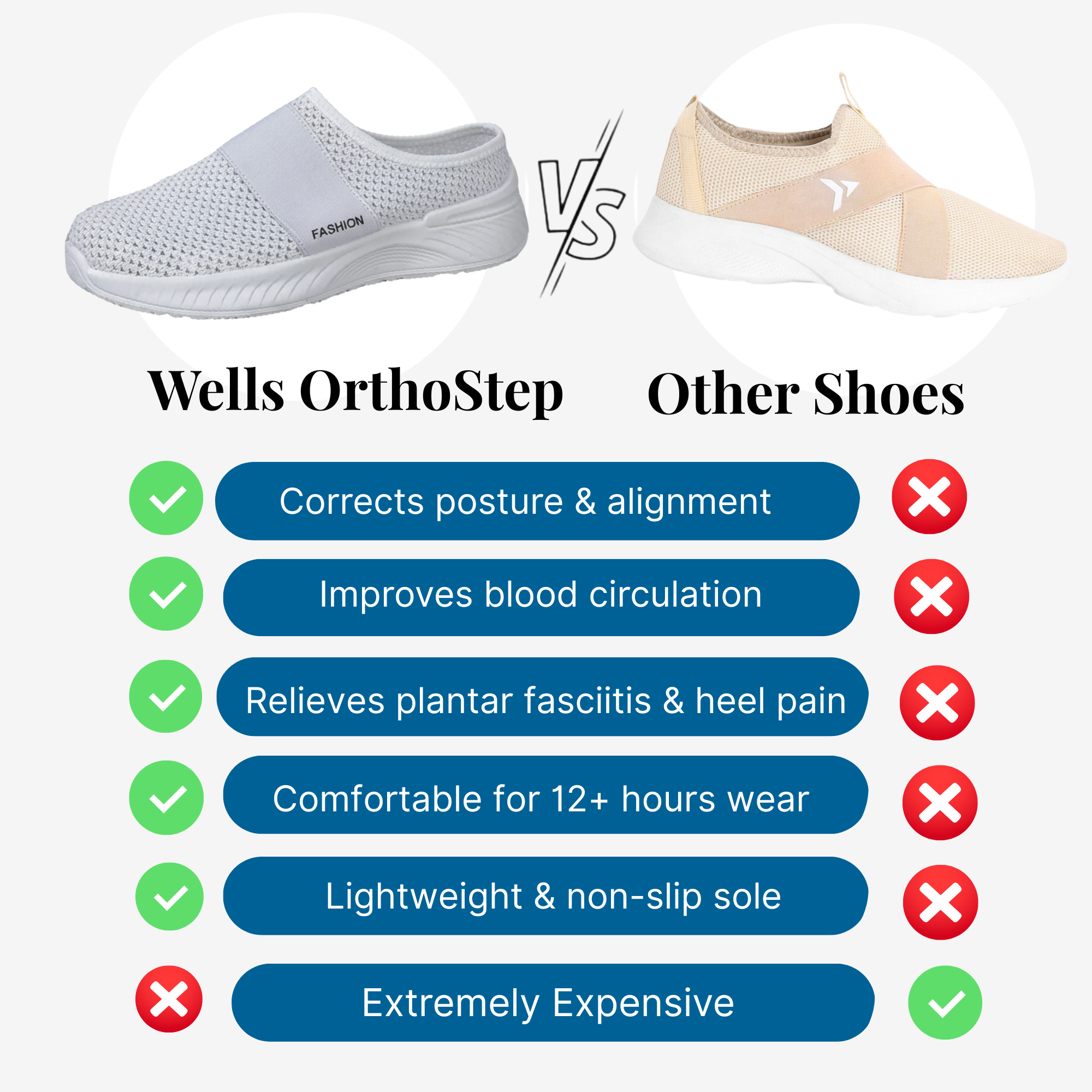 Wells OrthoStep - Lightweight Comfort Slip-On Shoes