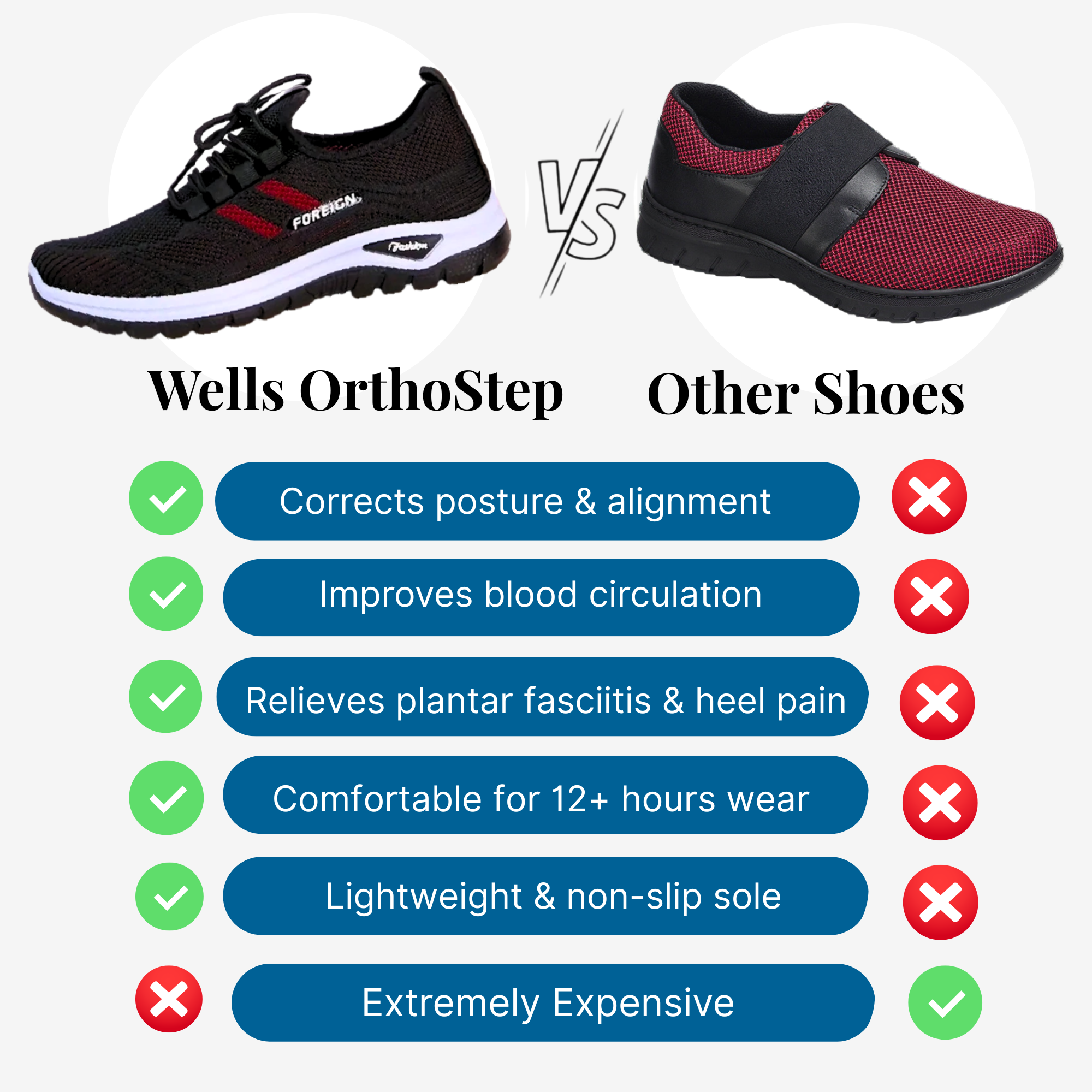 Wells OrthoStep - Breathable Lightweight Walking Shoes