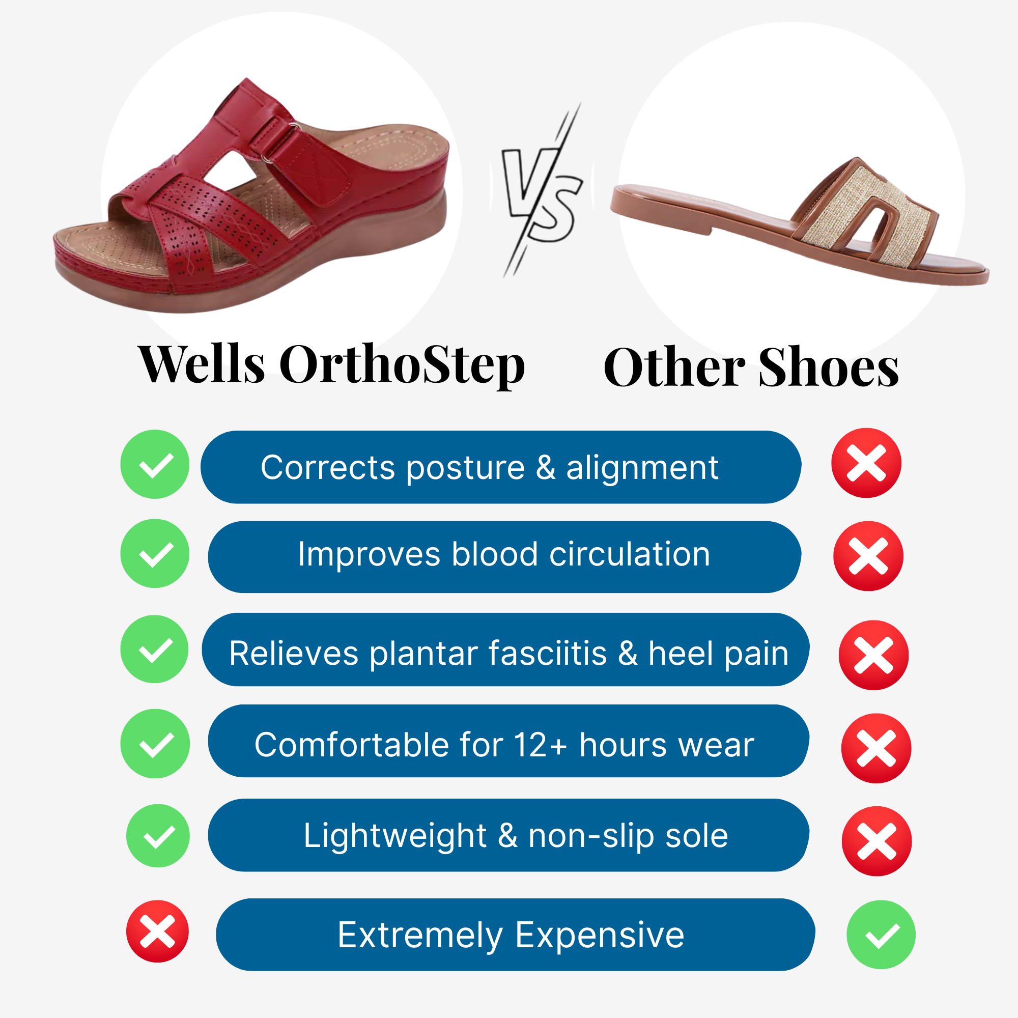 Wells OrthoStep – Lightweight Comfort Wedge Sandals
