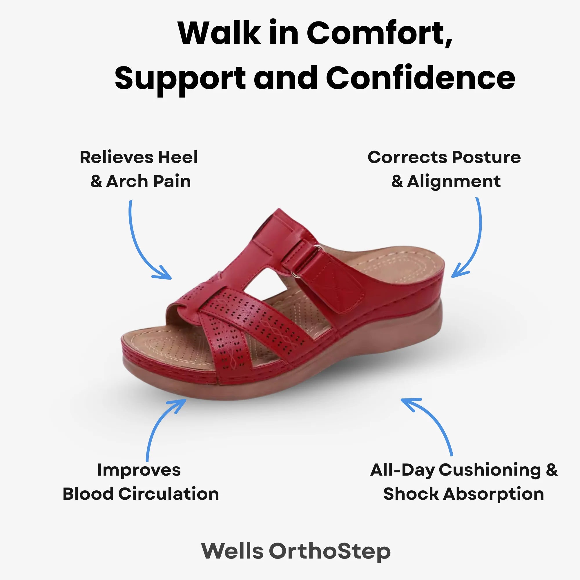 Wells OrthoStep – Lightweight Comfort Wedge Sandals