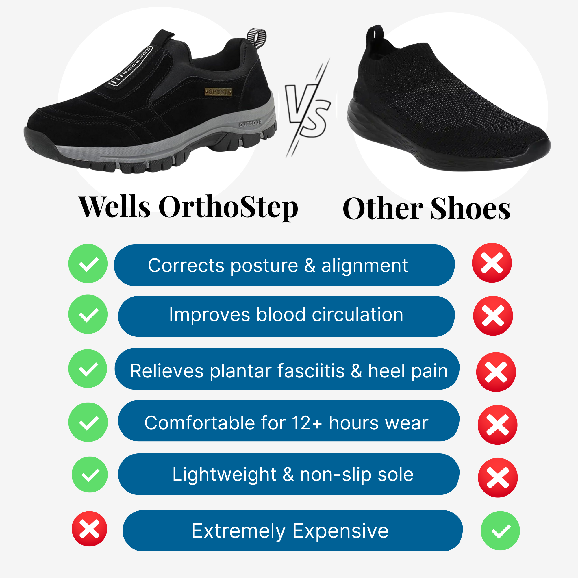 Wells OrthoStep  – Orthopedic Support Hiking Shoes