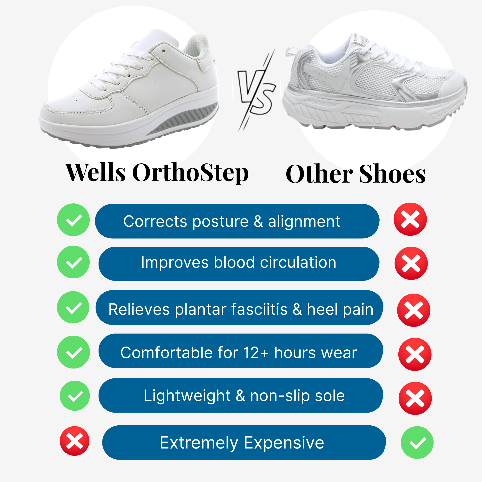 Wells OrthoStep - Breathable Comfort Mid-Top Shoes For Women