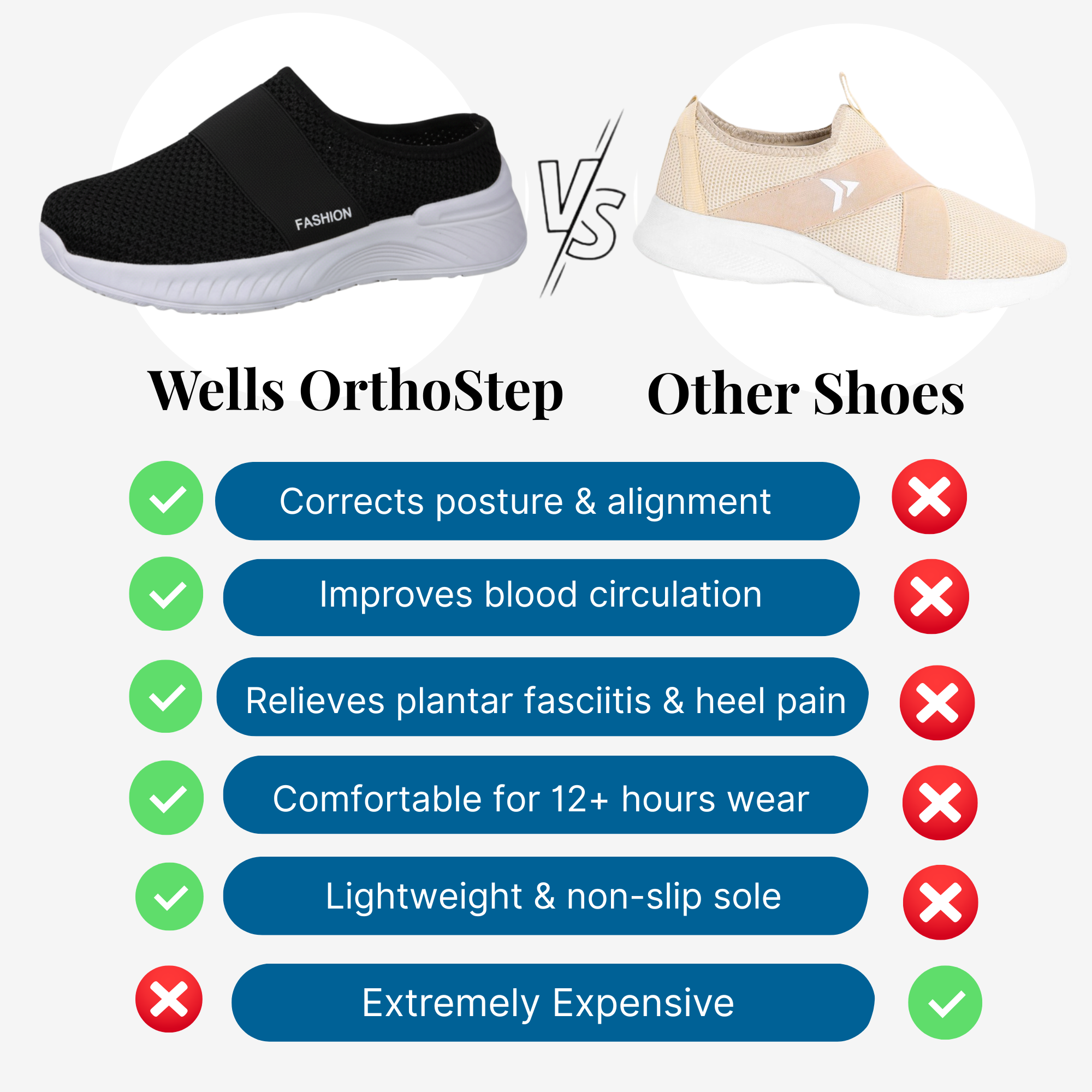 Wells OrthoStep - Lightweight Comfort Everyday Sneakers