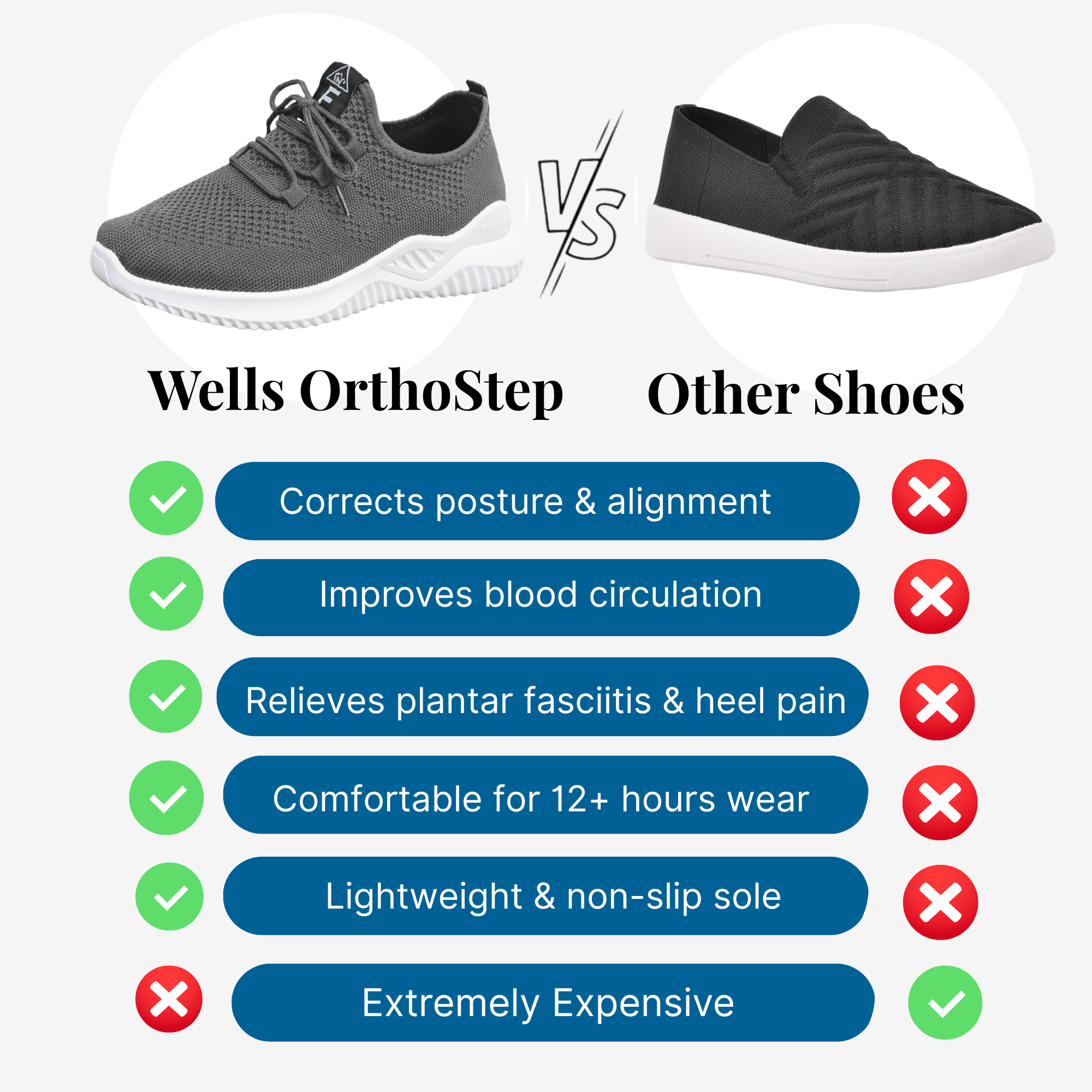 Wells OrthoStep – Orthopedic Unisex Support Walking Shoes