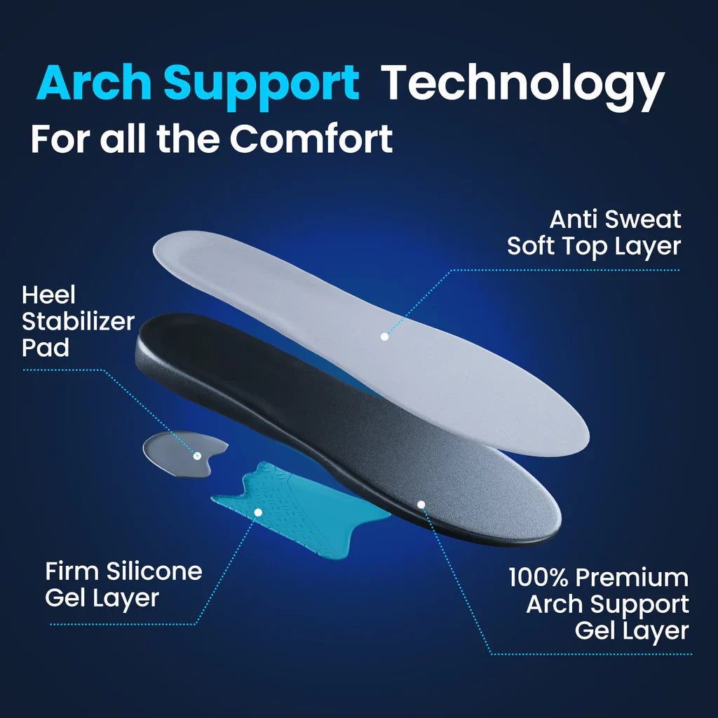 Plantar Fasciitis Relief Insoles